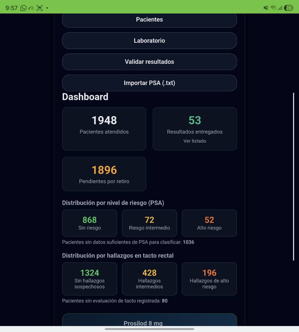 Datos para actuar. Dashboard operativo de pacientes, resultados y clasificación de riesgo.