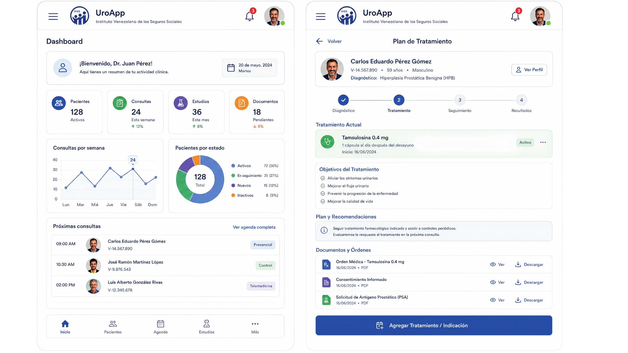 Panel clínico y plan de tratamiento de UroApp